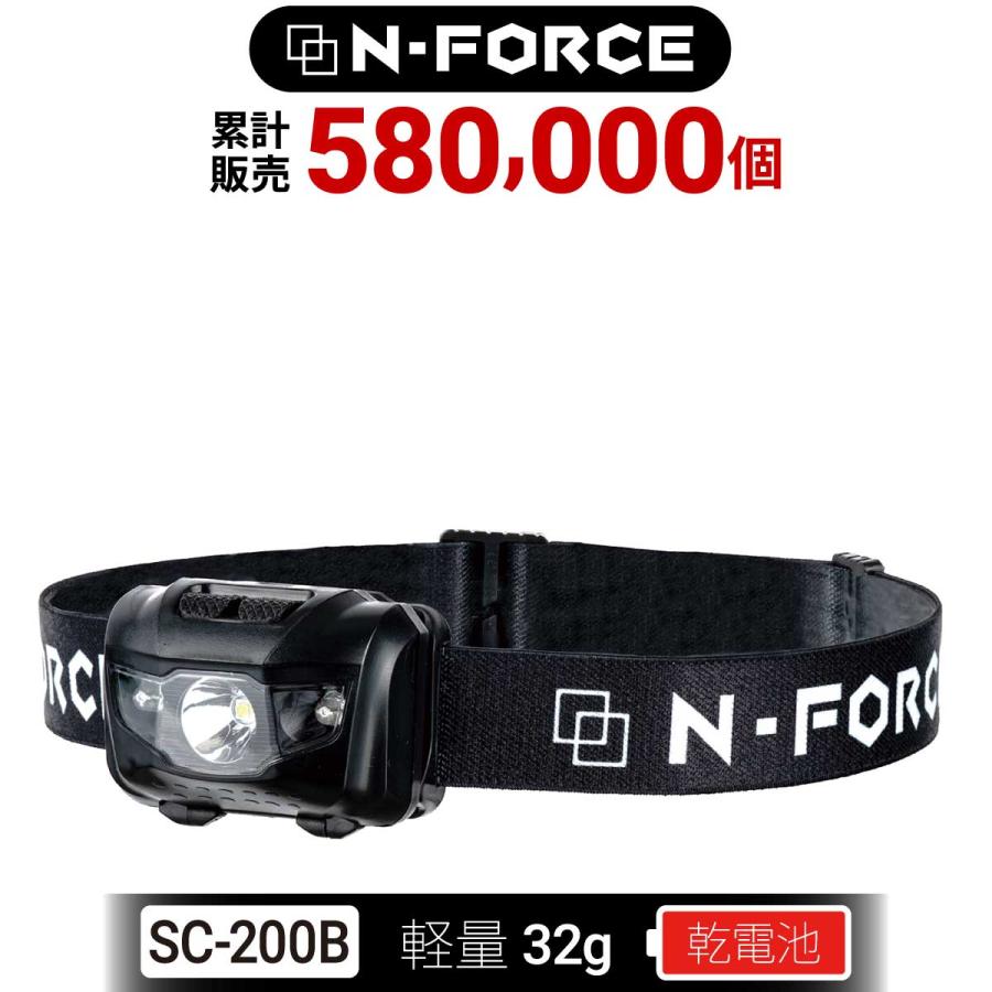 ヘッドライト 電池式 防水 登山 釣り キャンプ 防災 災害対策 LEDヘッドライト ヘッドランプ 懐中電灯 LEDヘッドライト 作業用ledヘッドライト DIY、工具