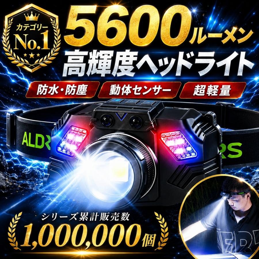 ヘッドライト 充電式 LED 最強ルーメン 5600ルーメン 釣り アルミ製 センサー点灯 ズーム機能 作業 登山 軽量 ランプ 高輝度 小型 コンパクト 防水 防災 爆買