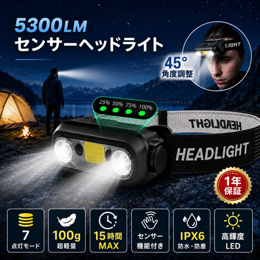 ヘッドライト 充電式 センサー搭載 led 高輝度5300LM 超軽量100g 7モード 45°角度調整 最大15時間 Type-C充電 コンパクト 登山 釣り 夜間作業 防災